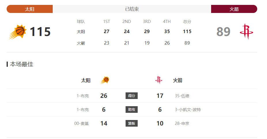 中超第23轮-成都蓉城vs河北队-20221103